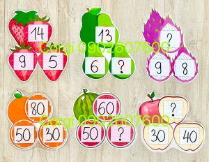 MẪU QUẢ TRÁI CÂY LÀM TOÁN TÁCH GỘP SỐ - Đồ dùng dạy học Corgi