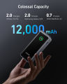 Anker Prime 12,000mAh Power Bank（65W) 2-Port Portable Charger with 130W Output, Smart Digital Display, for iPhone 15/14/13 Series, MacBook, Dell. 