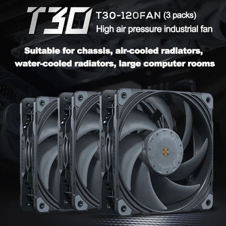 Phanteks M25-140 Gen2 Triple Pack Ventola per Case - Specifiche, Confronta Prezzi Phanteks M25-140 Gen2 Triple Pack Ventola per Case - Specifiche, Confronta Prezzi