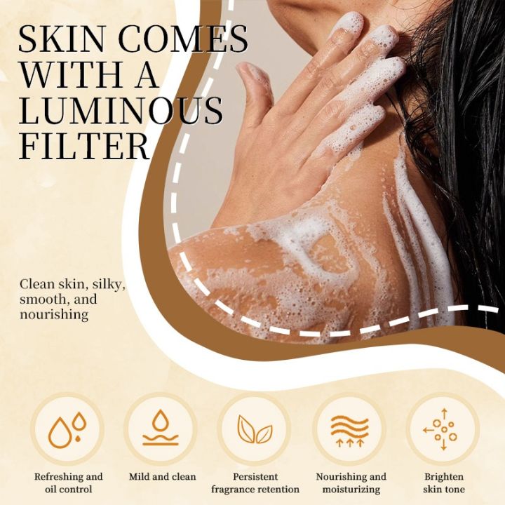 Body%20Wash%20Psoriasis%20Eczema%20Anti%20acne%20Mite%20Remove%20Moisturizing%20SulfurMite%20Removal%20Shower%20Gel%20-%20Image%205