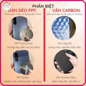 Dán PPF & Vân carbon Xiaomi Redmi Note 13 Pro Plus (13pro+) cho màn hìnhmặt lưng full viền loại trong nhám mờ chuẩn