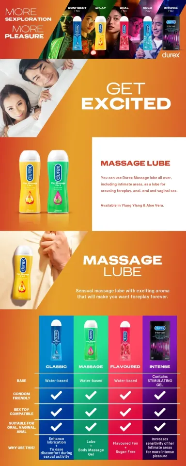 viaxi lubricant gel DUREX PLAY STIMULATING 200ml main image 0