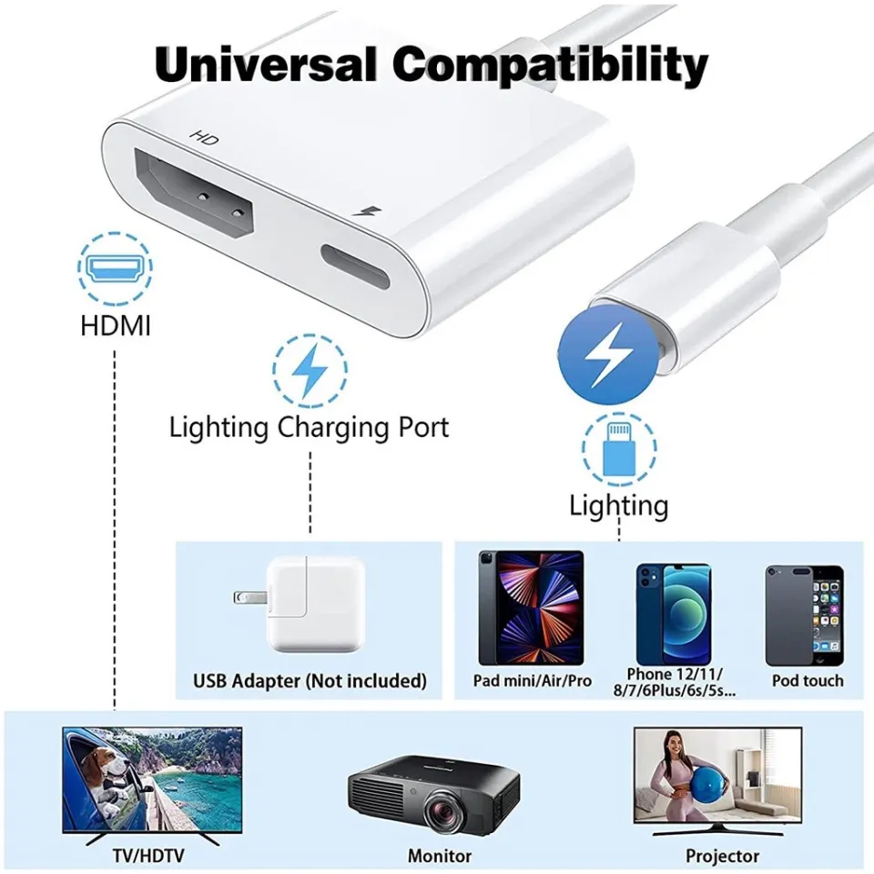 HDMI adapter for phone IN Dual Port iPh to HDMI 1080P Multi