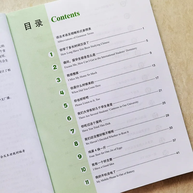 8 Books/Set Develop Chinese Elementary 1+ Elementary 2 (Speaking +