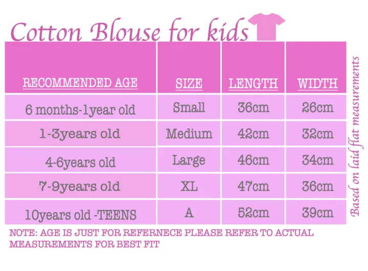 BULK%20SALE!!%2010pcs.%20MALL%20QUALITY%20COTTON%20BLOUSE%20FOR%20KIDS%206months-TEENS%20-%20Image%208