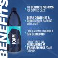 GYEON Q2M Foam  Effective Pre Wash Sabun Shampoo Pre Wash Cuci Mobil Motor Premium Korea. 