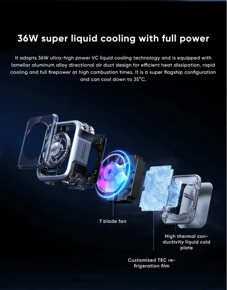 Nubia RedMagic Magnetic Cooler Pro 36W RBG lights VC Liquid