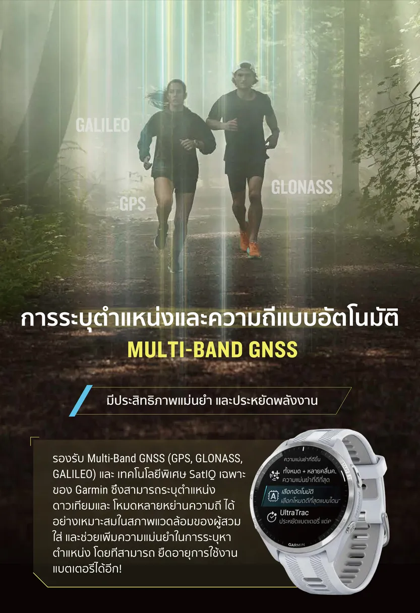 Garmin Forerunner 965 series นาฬิกาสมาร์ทวอทช์ รับประกันศูนย์ไทย 2 ปี