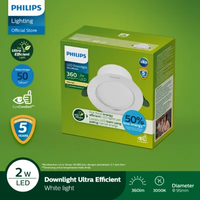 Philips Lampu Panel LED Downlight Ultra Efficient 2W 3000K White Light