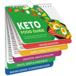 7” x 6” Inches Keto Food/Instant Pressure Cooker/Air Fryer Cooking Guide Cooking Times Chart Refrigerator Sticker Kitchen