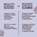 Mrs Meyer Multi Surface Cleaner Lavender 473ml. 