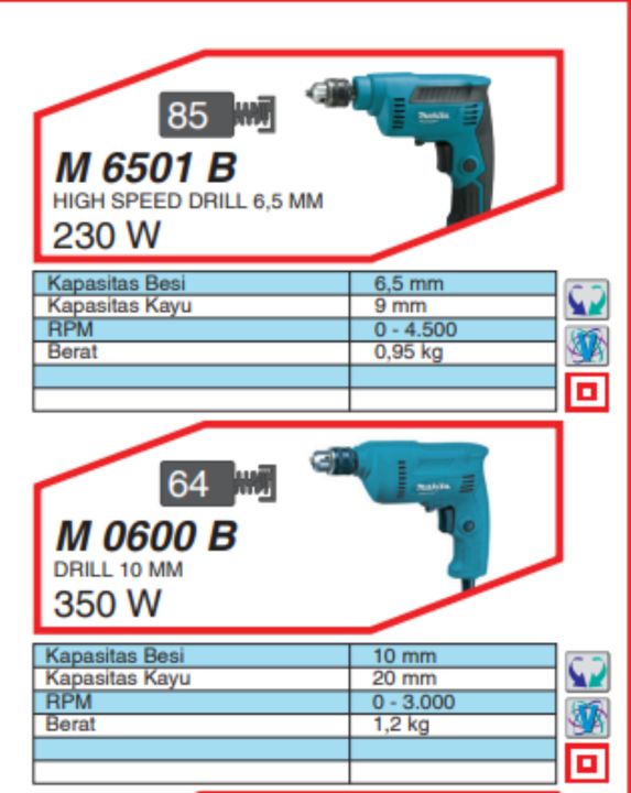 MESIN%20BOR%20TANGAN%206.5MM%20MAKITA%20M6501B%20/%20M%206501%20B%20BOR%20TANGAN%20LISTRIK%20HIGH%20SPEED%20DRILL%20-%20Image%206