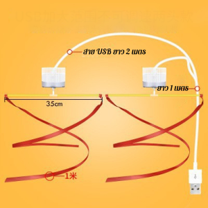 【ป้องกันแมลงและแมลงวันเข้าใกล้อาหาร】แมลงหวี่ แผงขายของ ไล่แมลงวัน พัดลม ไล่แมลงวัน พัดลมแขวนไล่แมลงวัน สําหรับร้านร้านอาหารในครัว