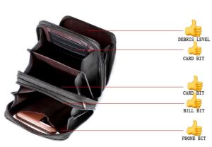 กระเป๋าสะพายผู้หญิง หนังพียู สมุดเรื่อง สายพิเศษ ทัชสกรีน โทรศัพท์ พื้นที่ส่งจากไทย K083