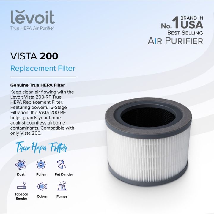 Levoit Replacement HEPA H13 Filter Pengganti For Air Purifier Vista 200