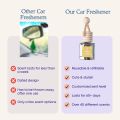 CE Craft Cinnamon Sugar Car Air Hanging Fragrance Oil Diffuser – Car Air Freshener Diffuser for Essential Oils, Scents Fragrance Aromatherapy Automobile Diffuser, Long Lasting Car Diffuser Bottle. 