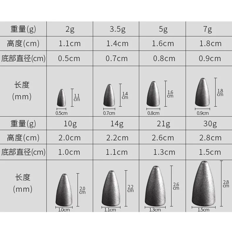 1pcs Fishing Lead Sinkers Weights with Soft Plastic Core Weight Lead  Sinkers Fishing for Fishing Pitching and Flipping