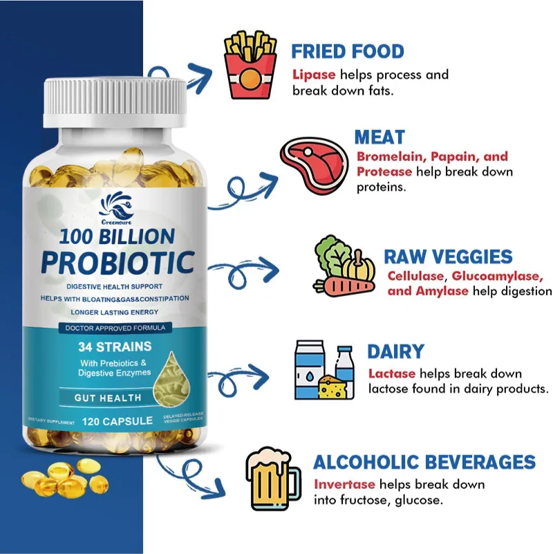 Mulittea Probiotic Capsules 120 Billion CFUs Digestive & Immune Support Gas Bloating Constipation Support I.1165816060