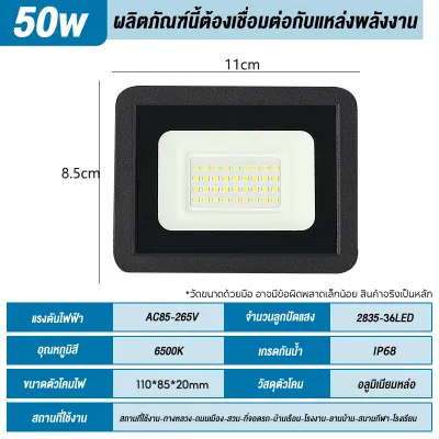สปอตไลท์ สปอตไลท์220V Spotlight LED ไฟสปอร์ตไลท์ 300W (ใช้ไฟบ้าน220V) IP68กันน้ำ ส่องสว่างป้ายโฆษณา กันน้ำ เสียบปลั๊กไฟ