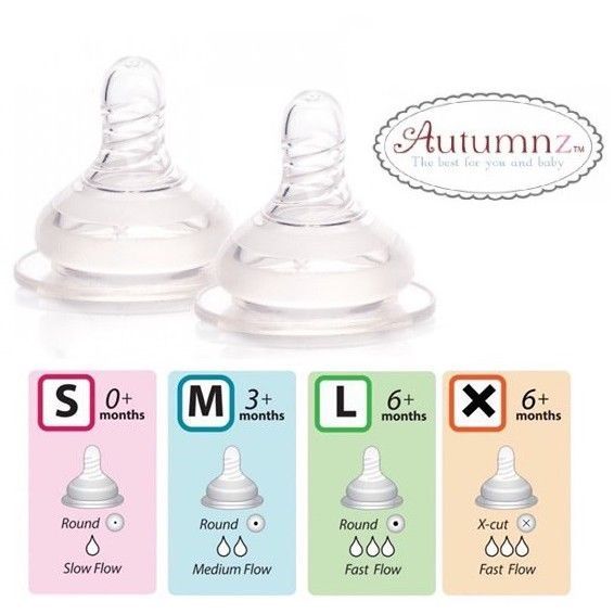 Autumnz Soft Silicone Teat (2pcs) Wide Neck Anti-Colic Bottle