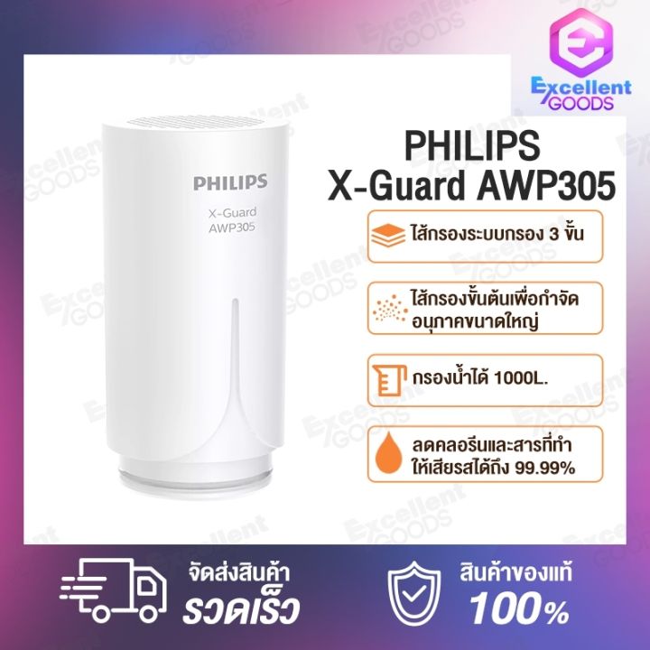 PHILIPS XGuard AWP305 Filter for faucet water purifier ไส้กรองเครื่อง
