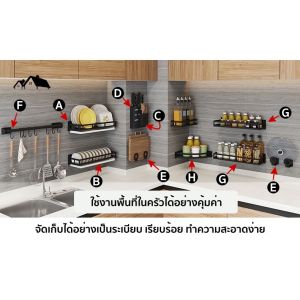 ชุดชั้นวาง จัดเก็บอุปกรณ์ในห้องครัว ราคาประหยัด วัสดุแข็งแรง ทนทาน ใช้งานยาวนาน KC-02