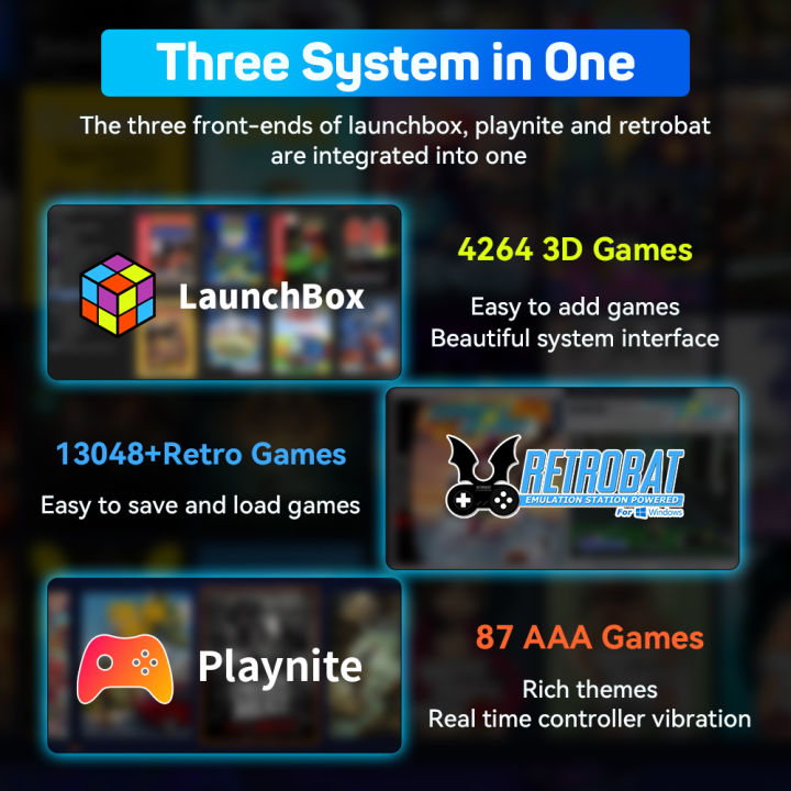 3TB Portable Gaming HDD Launchbox/Retrobat/Playnite Retro