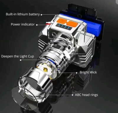 SENTER ZOOMABLE SUPER JAPAN TECH / HEADLAMP SUPER TERANG