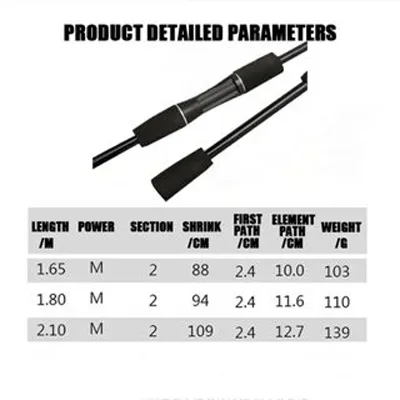 Fishing Rod ultralight 1.65/1.8/2.1M Fishing Rod Spinning Reel Outdoor Rod  2 Section Fishing Sports