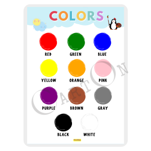 LOWEST PRICE! HIGH QUALITY A4 LAMINATED EDUCATIONAL CHARTS FOR KIDS POSTERS 250 MICRONS MAKAPAL