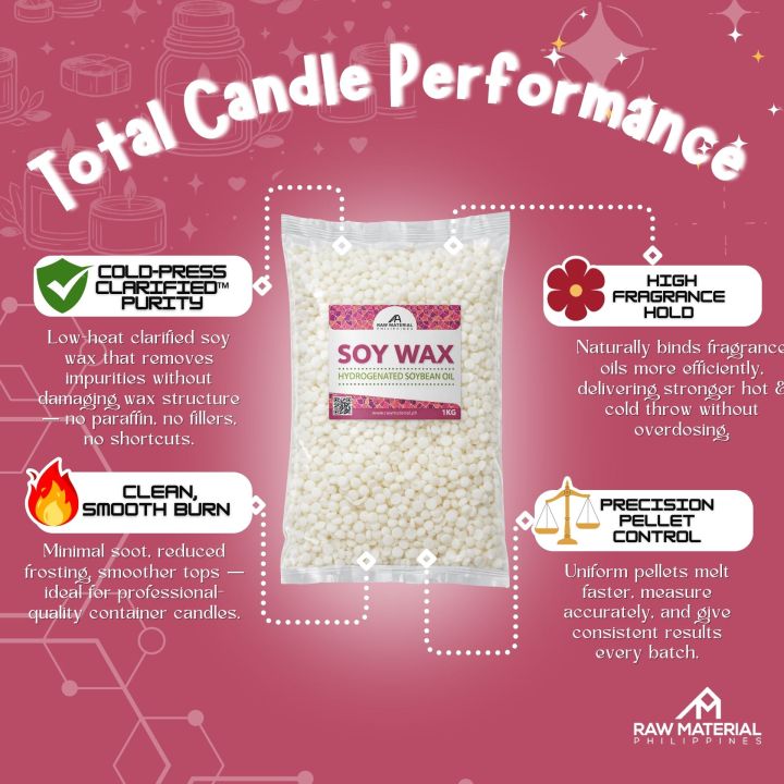 RMPH%20Pure%20Soy%20Wax%20Candle%20Making%202KG%20Buy%201%20Take%201%20%7C%20Premium%20Machine-Packed%20American%20Soy%20Raw%20Material%20-%20Image%204