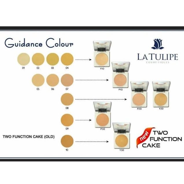 LA TULIPE TWO FUNCTION CAKE REFILL | Lazada Indonesia