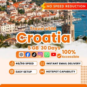 Croatia eSIM | 5-20GB High Speed | 30 Days Data Plan | Raize Connect