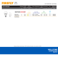 Firefly Pro Series Motion Sensor LED Bulb. 