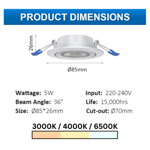 MEGAMAN Eye Ball 5W/7W Energy Saving Bulb LED Bulb Mentol LED Ceiling Light Lighting Lampu Siling 灯泡