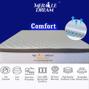 Meracle Dream - SPINE CARE - Micro Posture Spring Mattress - Comfort Hotel Spec - Single Super Single Queen King