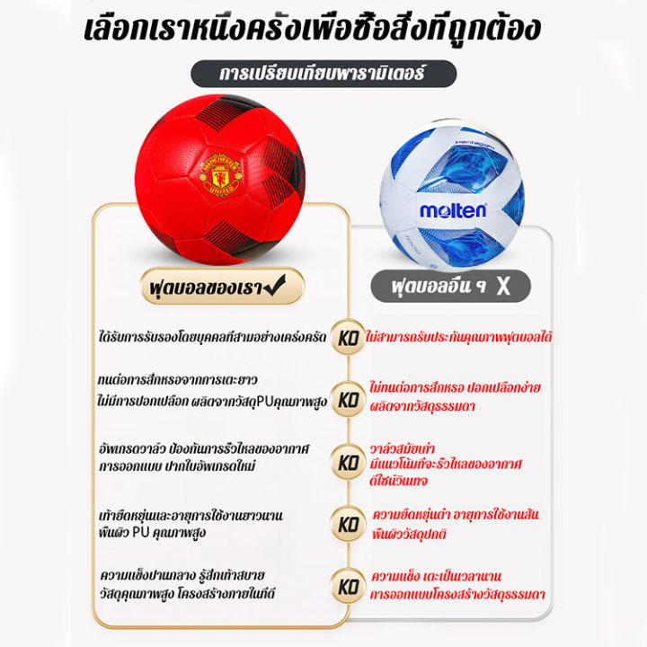 ⚽ของแท้100%🏆 PJ ลูกฟุตบอล เบอร์ 5 มาตรฐาน หนัง PU นิ่ม มันวาว กันระเบิด ...