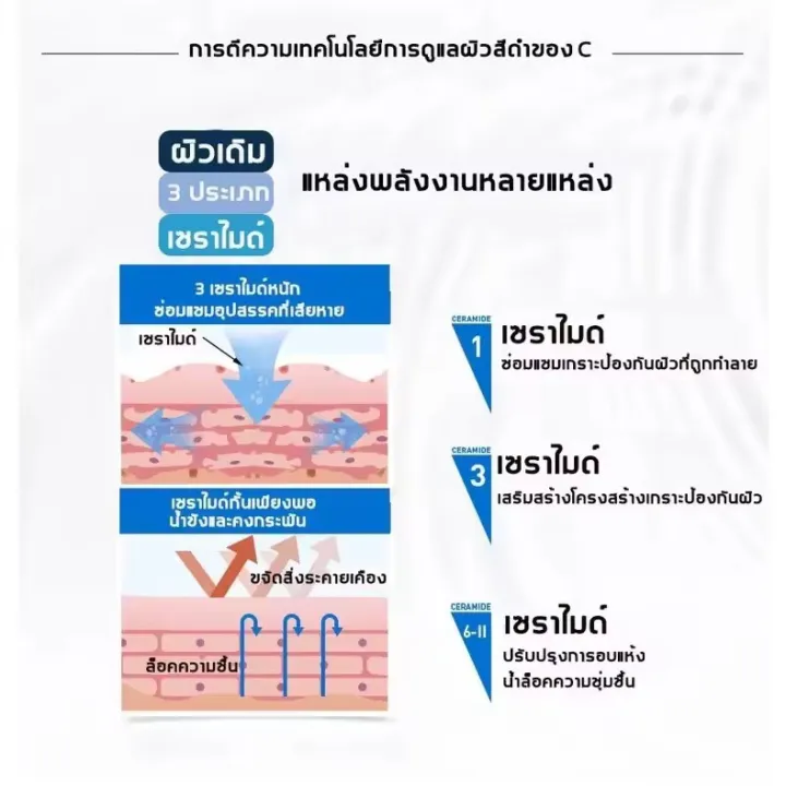 Sale!!%20%E0%B8%9E%E0%B8%B4%E0%B9%80%E0%B8%A8%E0%B8%A9%20Moisturising%20Cream%20%E0%B8%84%E0%B8%A3%E0%B8%B5%E0%B8%A1%E0%B8%9A%E0%B8%B3%E0%B8%A3%E0%B8%B8%E0%B8%87%E0%B8%9C%E0%B8%B4%E0%B8%A7%E0%B8%AB%E0%B8%99%E0%B9%89%E0%B8%B2%E0%B9%81%E0%B8%A5%E0%B8%B0%E0%B8%9C%E0%B8%B4%E0%B8%A7%E0%B8%81%E0%B8%B2%E0%B8%A2%E0%B8%AA%E0%B8%B3%E0%B8%AB%E0%B8%A3%E0%B8%B1%E0%B8%9A%E0%B8%9C%E0%B8%B4%E0%B8%A7%E0%B9%81%E0%B8%AB%E0%B9%89%E0%B8%87%E0%B8%A1%E0%B8%B2%E0%B8%81%20%E0%B8%9C%E0%B8%B4%E0%B8%A7%E0%B8%9A%E0%B8%AD%E0%B8%9A%E0%B8%9A%E0%B8%B2%E0%B8%87%E0%B9%81%E0%B8%9E%E0%B9%89%E0%B8%87%E0%B9%88%E0%B8%B2%E0%B8%A2%20340g%20-%20Image%204