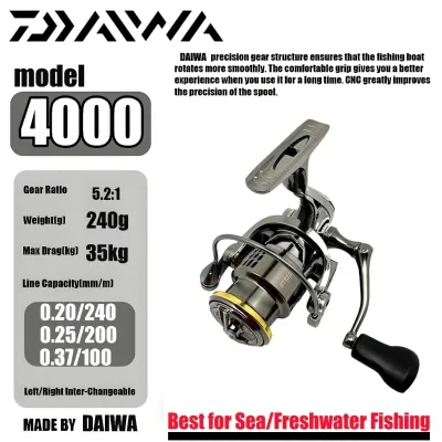 Reel Spinning Reel Mesin Pancing Fishing reel Metal Spool Pancing Braking Force Mesin Metal