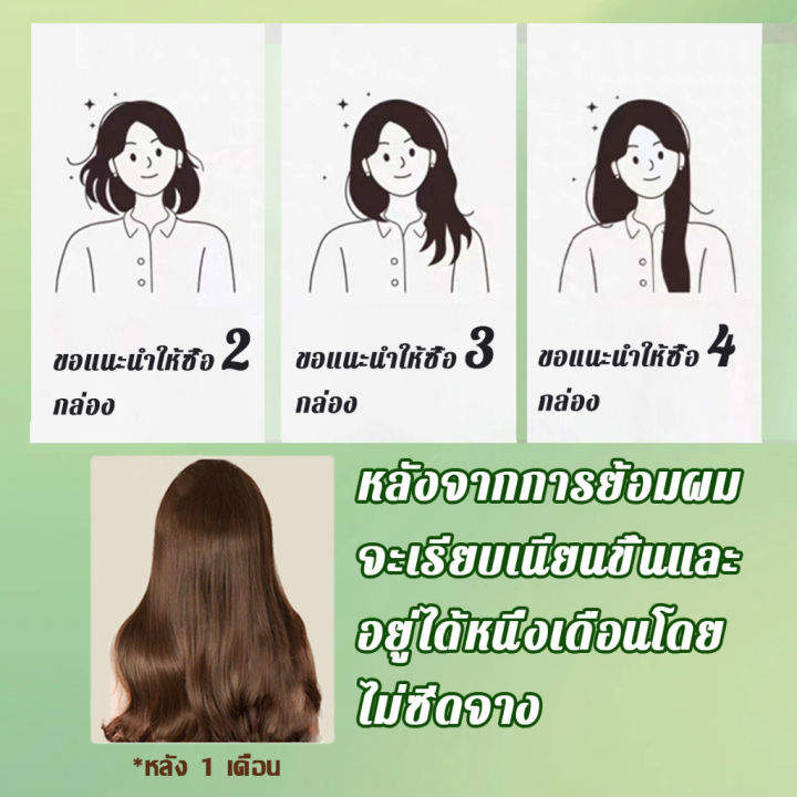 เขียน python gui ด้วย tkinter ep1 -... ซื้อ 1 แถม 1🔥ซื้🔥ไม่ต้องกัดสีผมค่ะ🔥 STYLE FIT ยาย้อมผม ยาย้อมผมสีเขียว ...