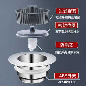 Saringan Afur Wastafel Alat Penyaring Kotoran drain Sink Anti Mampet