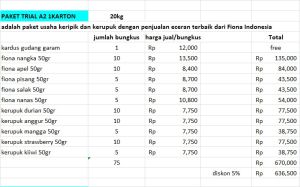 (NON COD) Paket Reseller Usaha Hemat Keripik Kripik Buah Oleh-Oleh Khas Malang