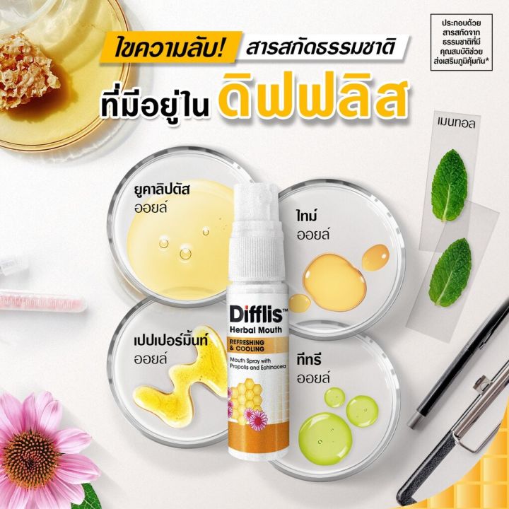 Difflis Herbal Mouth Spray ดิฟฟลิส เฮอร์เบิ้ล เมาท์ สเปรย์ [15 ml ...