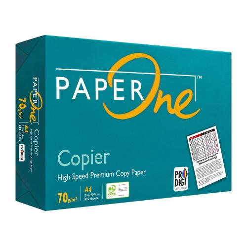 Understanding A4 Copy Paper GSM: How Weight Affects Print Quality and Performance