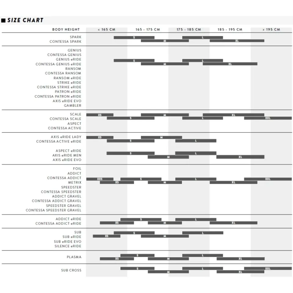 SCOTT Bike Contessa Speedster 25 Disc Women Road Bikes 290503