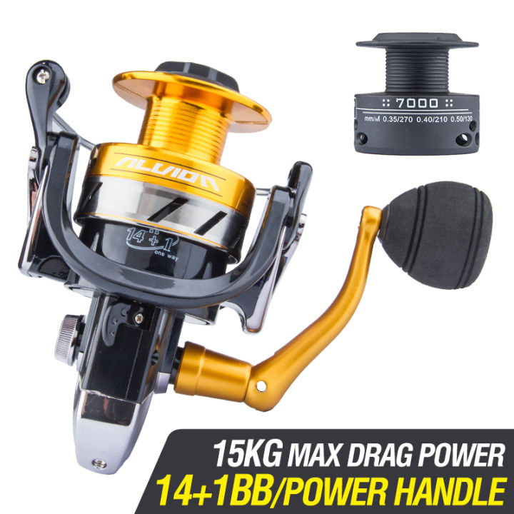 1PCS STR10007000 Double Line Cup Saltwater Fishing Reel Jigging Reel Ratio 5.51 Spinning Reel