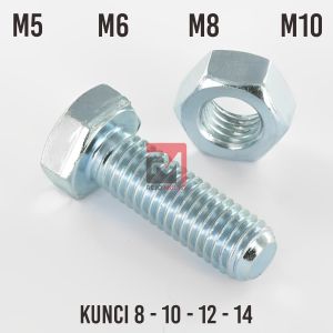 BAUT MUR PUTIH BMP M5/ M6/ M8/ M10 OBENG HEX TERMURAH