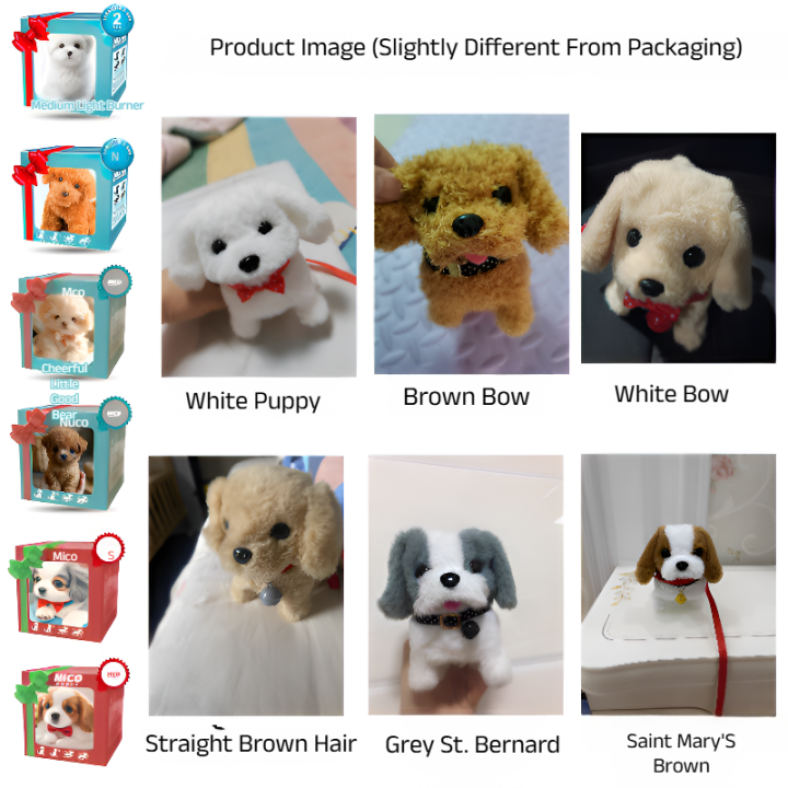 【My Puppy Robot】Genuine Poodle Teddy Dog plush Toy Simulation Dog Doll ...