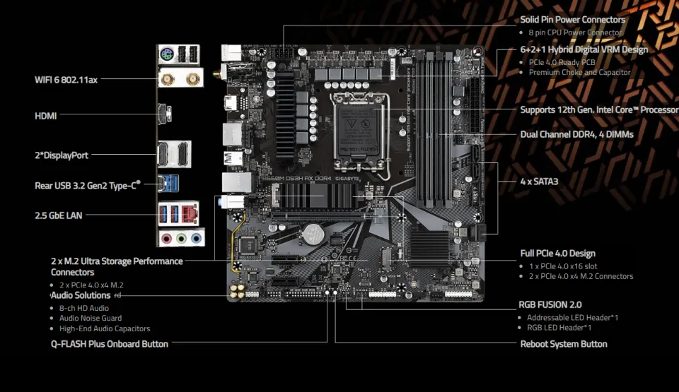 CPU・MBセット】i7-13700K、asus pro b660m-c d4 CPU・MBセット】i7