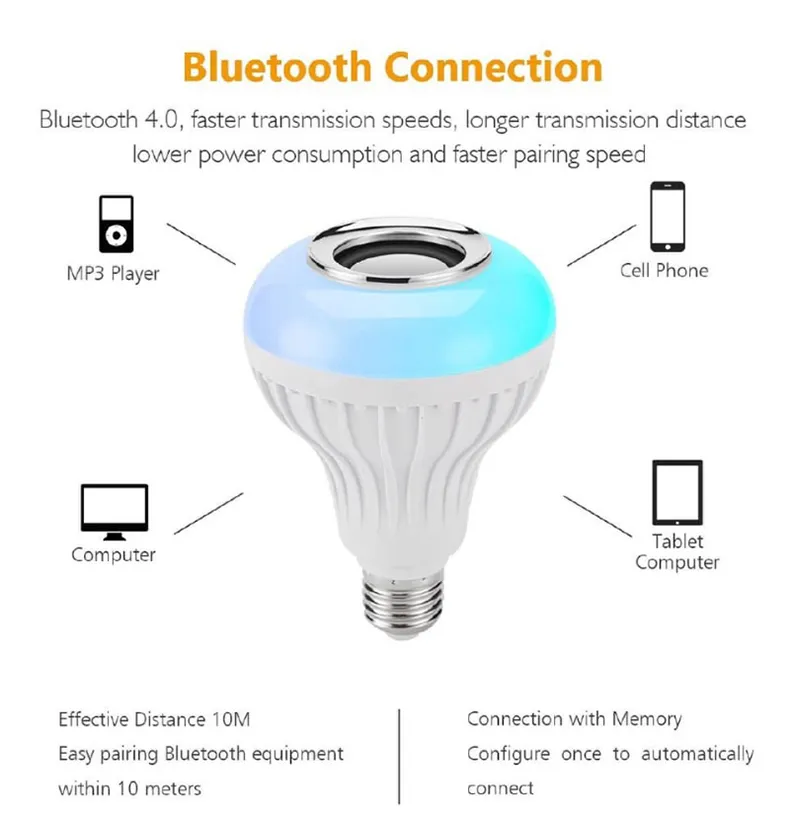 1 year warranty LED Light Bulb with Bluetooth Speaker 12W E27